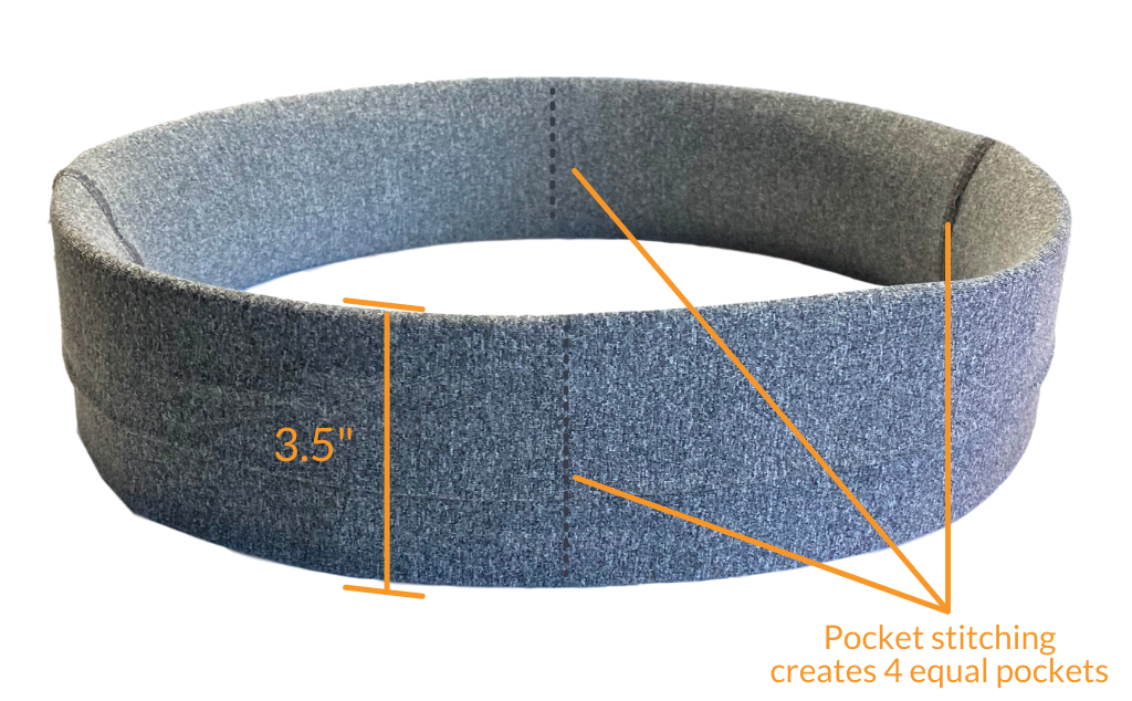 Pocketed Wrap - Capri