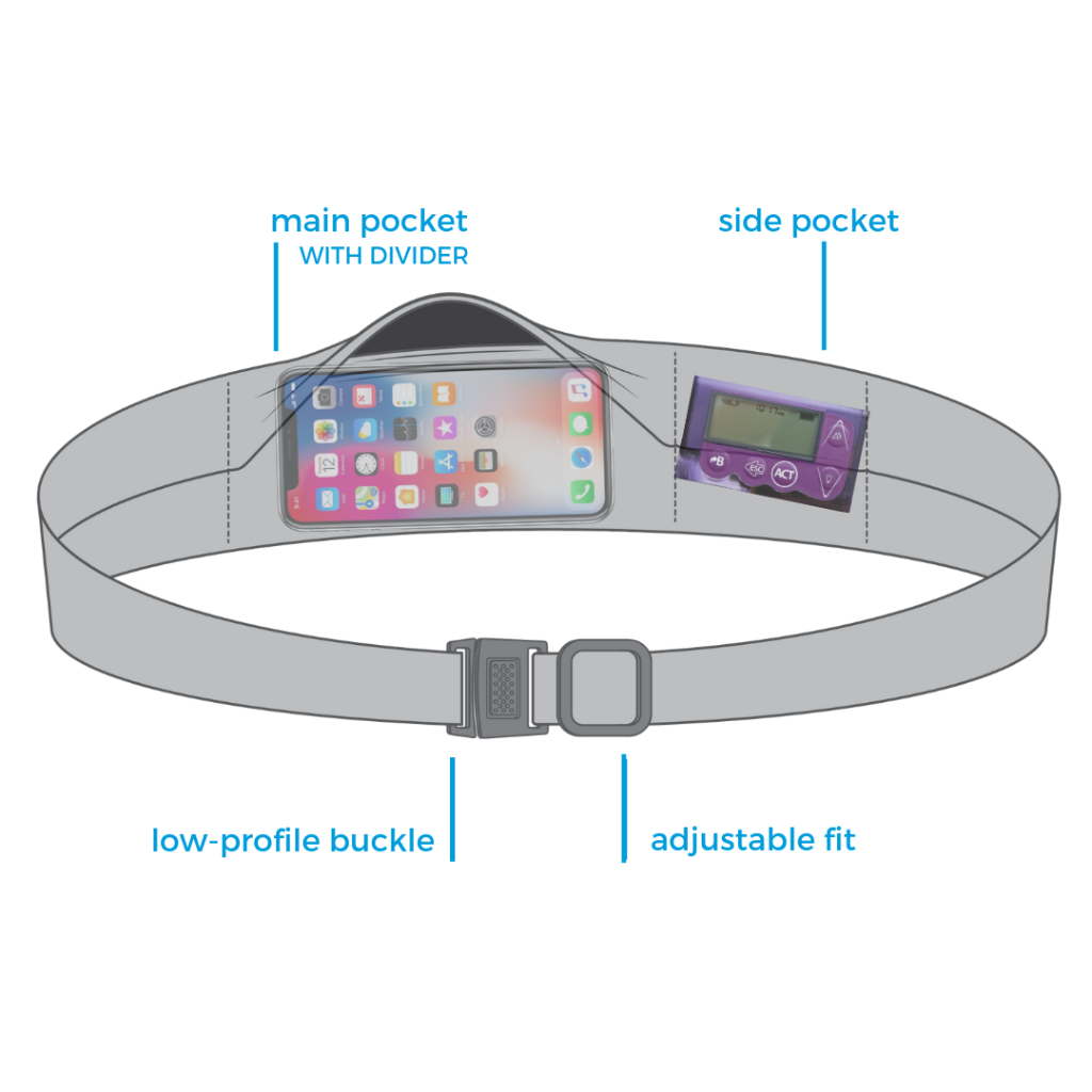 Graphic image showing four features of BANDI Pocketed Belt. Main pocket with divider, side pocket, low-profile buckle and adjustable fit