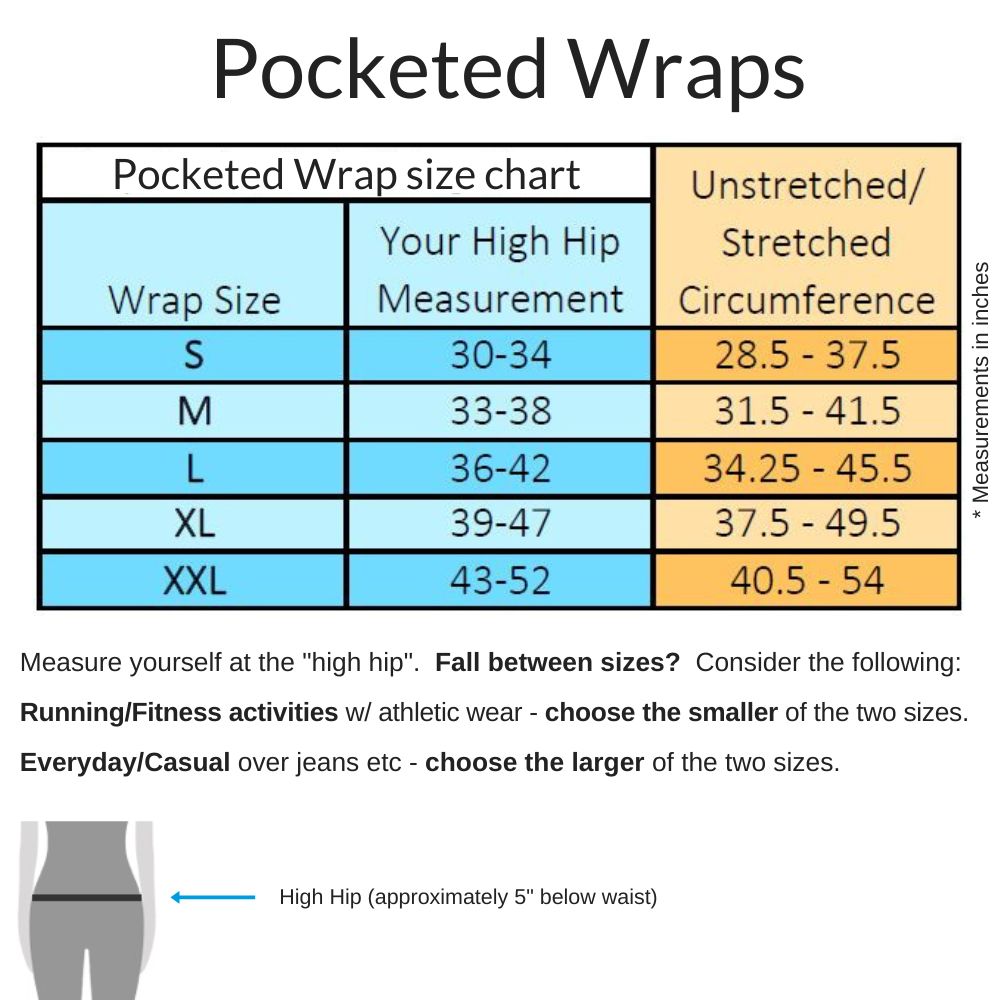 Pocketed Wrap - Black