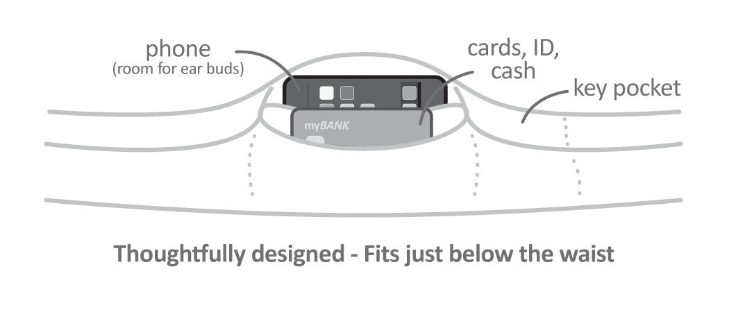 BANDI Pocketed belt tech drawing showing pockets