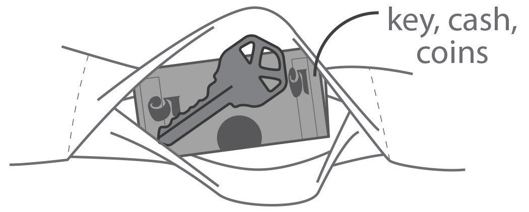 Technical drawing showing pocket in headband with money and key