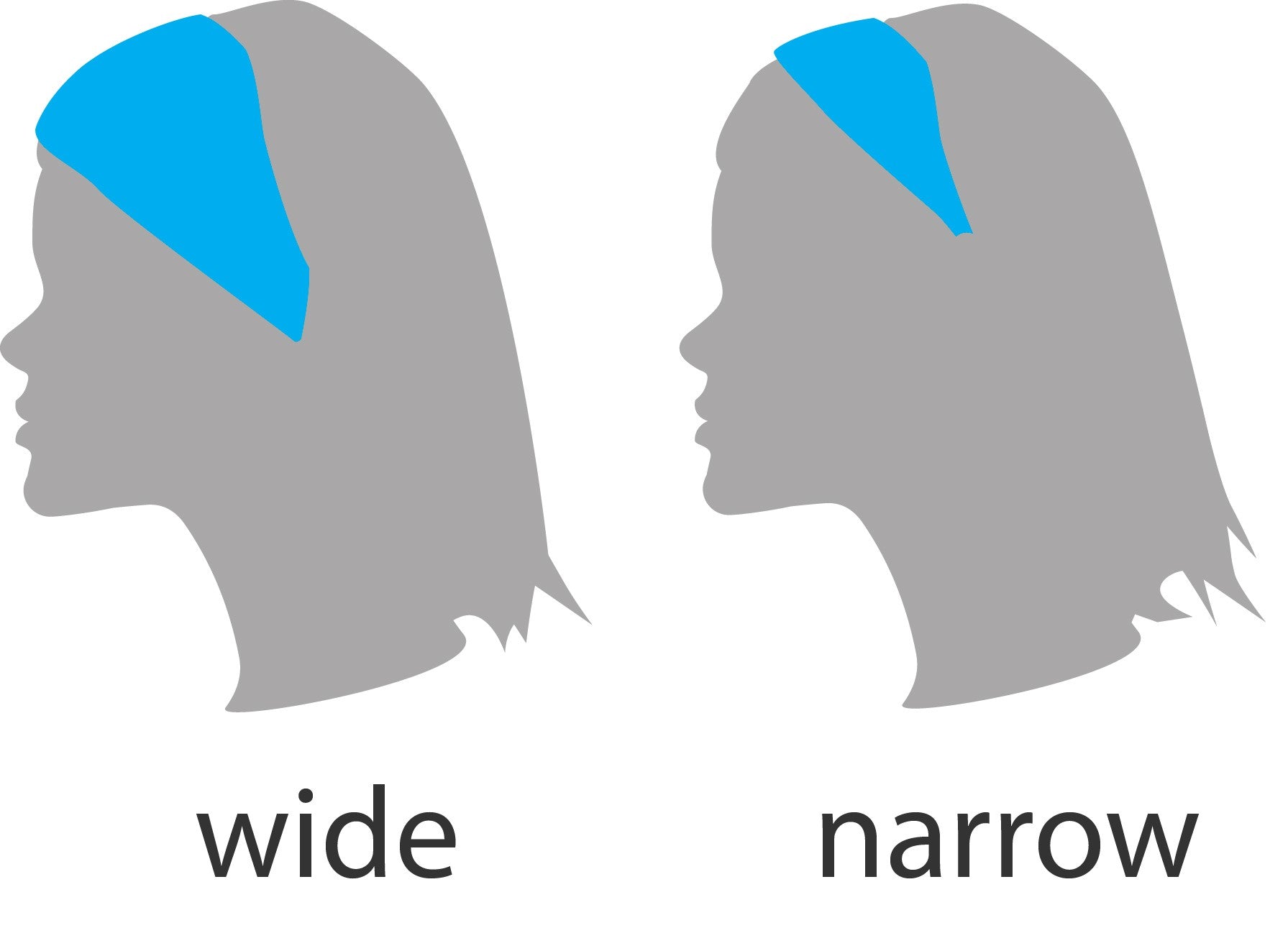 Graphic showing 2 ways to wear BANDI headband. Wide and narrow