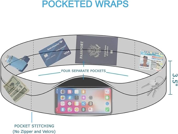 Pocketed Wrap - Midnight