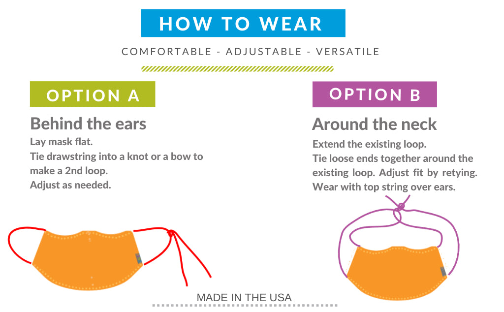 Bandi How To Wear diagram 