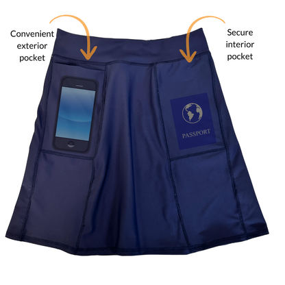 Navy blue skirt with exterior and interior pockets labeled on a white background