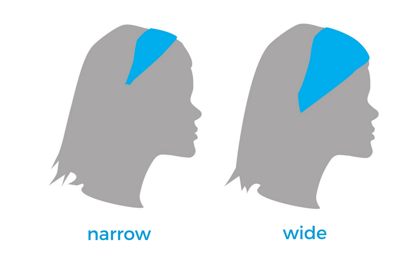 Wear the Headband Wide or Narrow