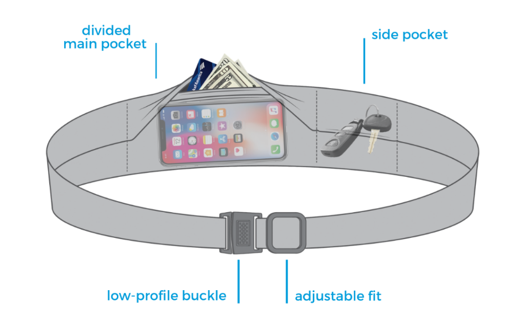 Pocketed Belt - Leopard