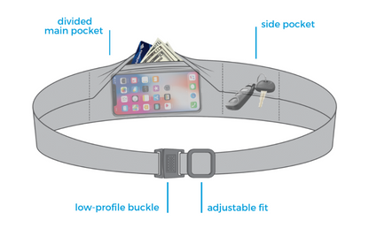 Psychedelic Pocketed Belt