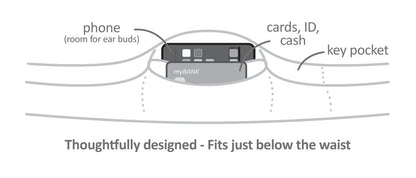 BANDI Pocketed belt tech drawing showing pockets
